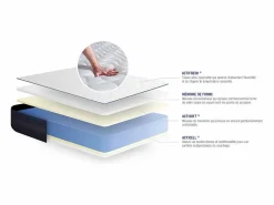 Outlet ACTISOM - Colchón 180 x 200- Colchón Doble, Espuma Viscoelástica, 24 cm de Grosor - Soporte y Confort Muy Firmes - Alta Calidad para un Sueño Óptimo