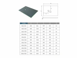 Sale Plato de ducha de xps,tablero de aislamiento impermeable,1800x900x40mm Plato De Ducha