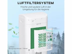 Outlet Aire acondicionado portátil 3 en 1 con función de enfriamiento y humidificación, 15 L, oscilación de 60°, control remoto, pantalla LED, para habitaciones de 20 m² Aire Acondicionado, Ventilación