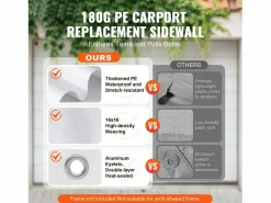 Best Alero de Reemplazo para Refugio de Auto SucceBuy, 304,8 x 609,6 cm, con Pared Lateral, Cochera