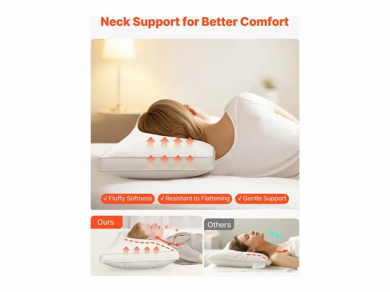 New Almohada de Plumas SucceBuy, Lote de 2, 91 x 50 cm, con Funda de Algodón, Relleno de Plumón de Ganso y Fibra Sintética, Buen Soporte, Confort Óptimo, Blanco