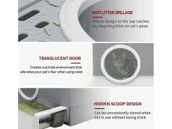 New Arenero para gatos de plástico cómodo caja fácil de limpiar Cataway Higiene Y Cuidado De Mascotas