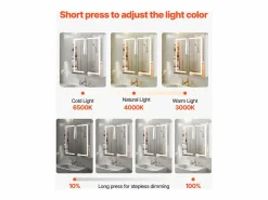 Armario de Pared para Baño SucceBuy Armario de Tocador con Espejo HD y LED de 3 Colores con Intensidad Variable, Función de Desempañado con Memoria, 65 x 65 cm Mueble De Pared Para Baño