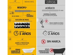 ROGIER & MOTHES Bañera con patas CHELSEA 170 cm patas LEÓN DORADAS