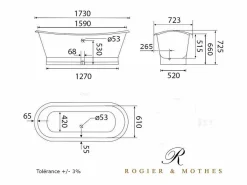 Sale ROGIER & MOTHES Bañera de Hierro COVENTRY Negra 170 cm Blanco