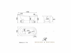 Hot ROGIER & MOTHES Bañera de Hierro LIVINGSTON blanca 170 cm Patas BLANCAS Blanco