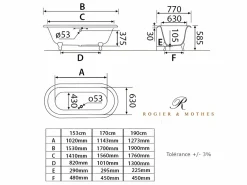 Online Bañera de Hierro PLYMOUTH blanca 170 cm Patas BLANCAS Bañera Con Patas