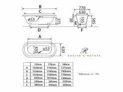 Discount Bañera de Hierro PLYMOUTH negra 153 cm Patas BLANCAS Bañera Con Patas