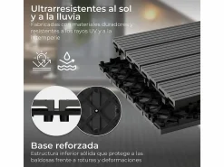 Best Baldosas de exterior – madera composite WPC, antideslizantes, set de 6 (1.08 m²) – Yoevu Terraza