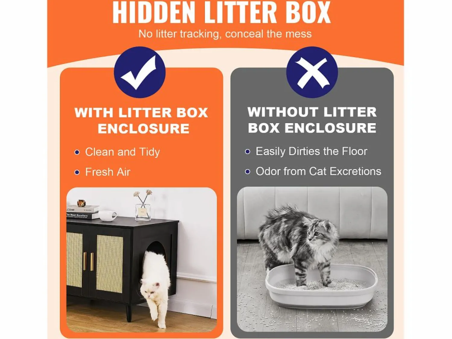 Caja de Arena para Gatos SucceBuy, Muebles Ocultos de Madera con 2 Habitaciones, Color