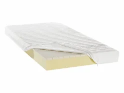 Best Cama eléctrica de terminales - colchón látex - ETHER de Cama Articulada