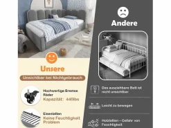 Sale Cama nido tapizada - 90 x 200 cm + 90 x 190 cm - sofá cama infantil - sin colchón - terciopelo - Cama Diván