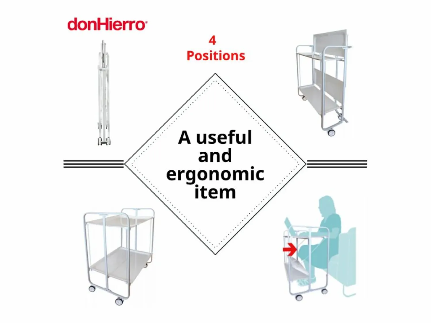 Don Hierro Carrito auxiliar plegable con ruedas - Estructura metálica blanca, 2 estantes laminados – 72*66*43 cm - BAUHAUS