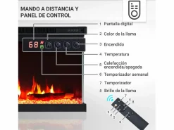 Chimenea eléctrica BALDERIA Orson 50 - Chimenea empotrable -