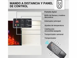 Chimenea eléctrica BALDERIA Ida ñ Chimenea de pared -