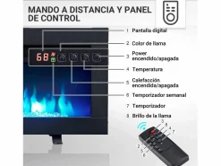 Chimenea eléctrica BALDERIA Agnes 40 - Chimenea de pie, de pared o empotrable - Chimenea|Chimenea