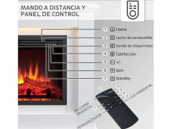 Best Chimenea eléctrica BALDERIA Baldur - Chimenea de pie - Blanca Chimenea|Chimenea