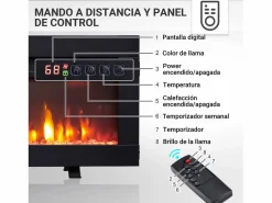 New Chimenea eléctrica BALDERIA Agnes 36 - Chimenea de pie, de pared o empotrable - Chimenea|Chimenea