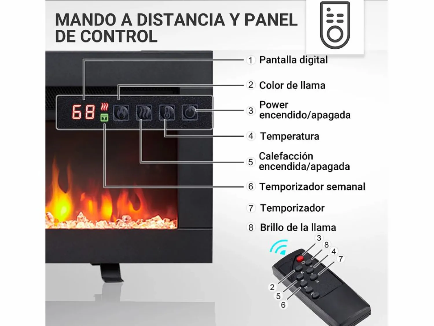 Chimenea eléctrica BALDERIA Agnes 50 - 3 en 1, chimenea de pie, de pared o empotrable