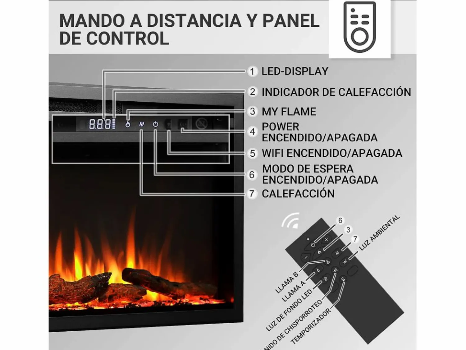 Best Chimenea eléctrica BALDERIA Atalanta 72 - Chimenea empotrable - Chimenea|Chimenea