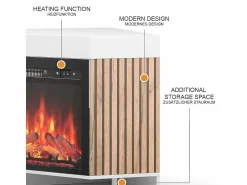 Vicco Chimenea eléctrica 100x73x80 lynea