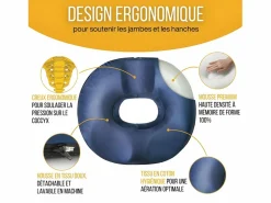 Online Inphysio Cojín Donut para el Cóccix 44x44x7,5 COJÍN COCCIX Azul