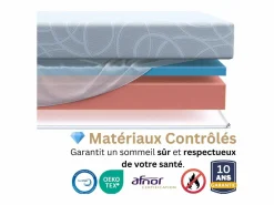 Discount Douce Lune Colchón 2 plazas Ondine 140x190 - Memory Foam 60 kg/m³ Alta Densidad Enriquecido con Microcápsulas de Gel Refrescante - Diseño ergonómico