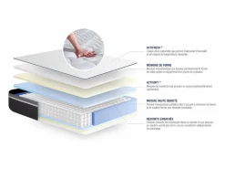 ACTISOM Colchón Actiflex plus 160x200cm, Grosor: 26cm, Muelles ensacados y espuma viscoelástica, Muy firme, 7 zonas de confort