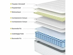 DripeX Colchón de espuma fría de 160 x 200 cm con 7 zonas de muelles ensacados y cubrecolchón integrado, 25 cm de grosor, certificado Oeko-Tex, firmeza media