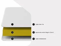 Ysmée Colchón de espuma para cama nido de 12 cm de grosor TELLUS de YSMÉE