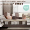 Discount Colchón de muelles ensacados 90 x 190 cm, 7 zonas de confort, firmeza media H3, espuma confortable de 25 cm de grosor - HOMAVO, certificado OEKO-TEX
