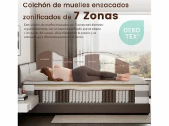 Discount Colchón de muelles ensacados 90 x 190 cm, 7 zonas de confort, firmeza media H3, espuma confortable de 25 cm de grosor - HOMAVO, certificado OEKO-TEX