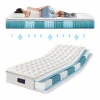 Outlet Colchón de muelles 90x200 cm espuma espesor 25 cm - dureza H3 - funda acolchada de microfibra - Blanco Colchón Muelles Ensacados