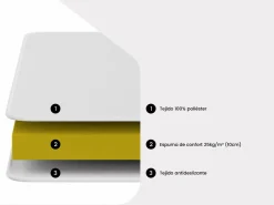 Discount Ysmée Colchón evolutivo de espuma de 90 x 140|170|200 cm y 10 cm de grosor - AQUILON de Blanco