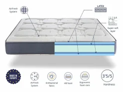 Clearance Colchón Exclusive de Látex 140x200x26 cm – Núcleo y Acolchado 100% Látex para Máximo Confort y Lujo Colchón Látex