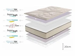 Online Colchón Golden Class Max, 20cm - 180x200 cm Colchones - 180X200Cm