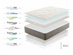 Discount Moonia Colchón King Max Multizone, 30cm - 160x200 cm