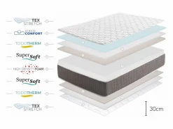 Best Moonia Colchón King Relax Supreme 30cm - 140x190 cm