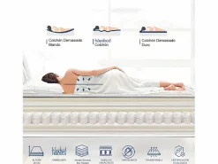 Hot Hausbed Colchón Muelle Ensacado Springbox System Mirtto 105X190 cm Häusbed