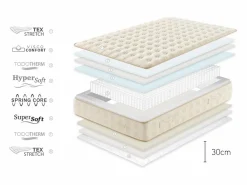 Sale Moonia Colchón muelles ensacados Magnifique 30cm, 160x200 cm -