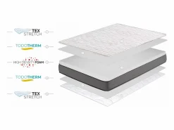 Moonia Colchón Multi Flex Care - 21cm - 180x200 cm