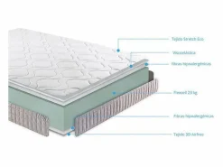 Outlet Colchón Noah Becquer viscoelástica Premium 50kg/m³ 105x190 cm
