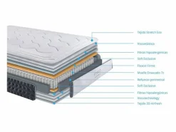 Colchón Noah Hybrid Confort Viscoelástica Premium 105x190 cm