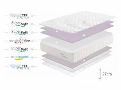 Discount Moonia Colchón Royal Multizone -27cm - 180x200 cm