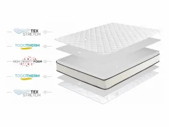 Outlet Colchón Slim Max 15cm - 180x200 cm Colchones - 180X200Cm