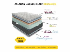 Hot Colchón Viscoelástico 30cm Magnum Sleep | 160x200 | Confort hotelero | Firmeza Alta Colchón Espuma|Colchón Memoria De Forma