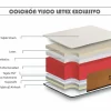 Eccox Colchón Viscoelástico. Deluxe 135x200 Especial Sobrepeso Altura 25cm ±2