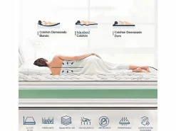 Discount Colchón Viscoelástico Hr Air Confort Nyman 150X190 cm Häusbed Colchón Memoria De Forma