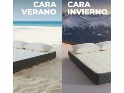 Colchón Viscoelástico 90x190 altura:21cm Mulhacén DualSense Blanco - Nalui