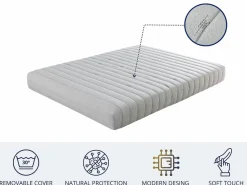 Clearance Shaula Colchón 140X200 | Látex Natural 100% – 20 cm Altura, Firmeza Media (3/5) | Núcleo Ecológico con Funda de Algodón y Lino